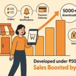 Affordable app development company in India building business apps – Right Web Solution