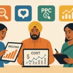 digital marketing cost in india