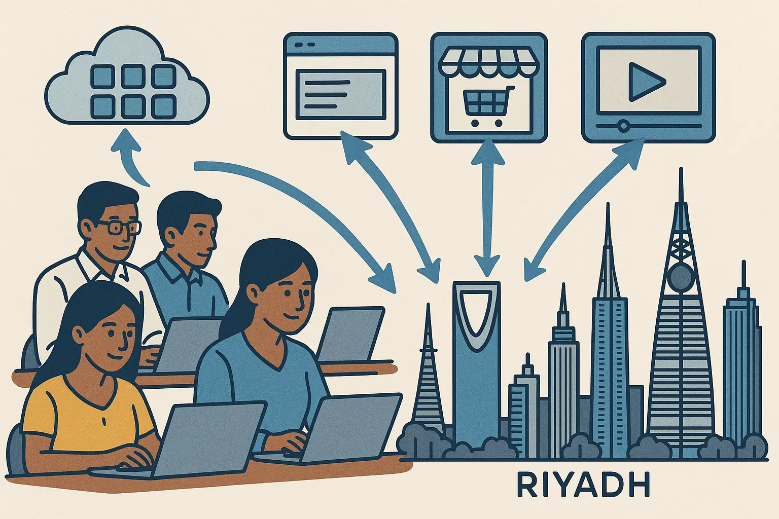 Indian Tech Firms Power Saudi Vision 2030 – Digital & AI Projects 1 Indian Tech Firms Saudi Vision 2030 Digital Projects