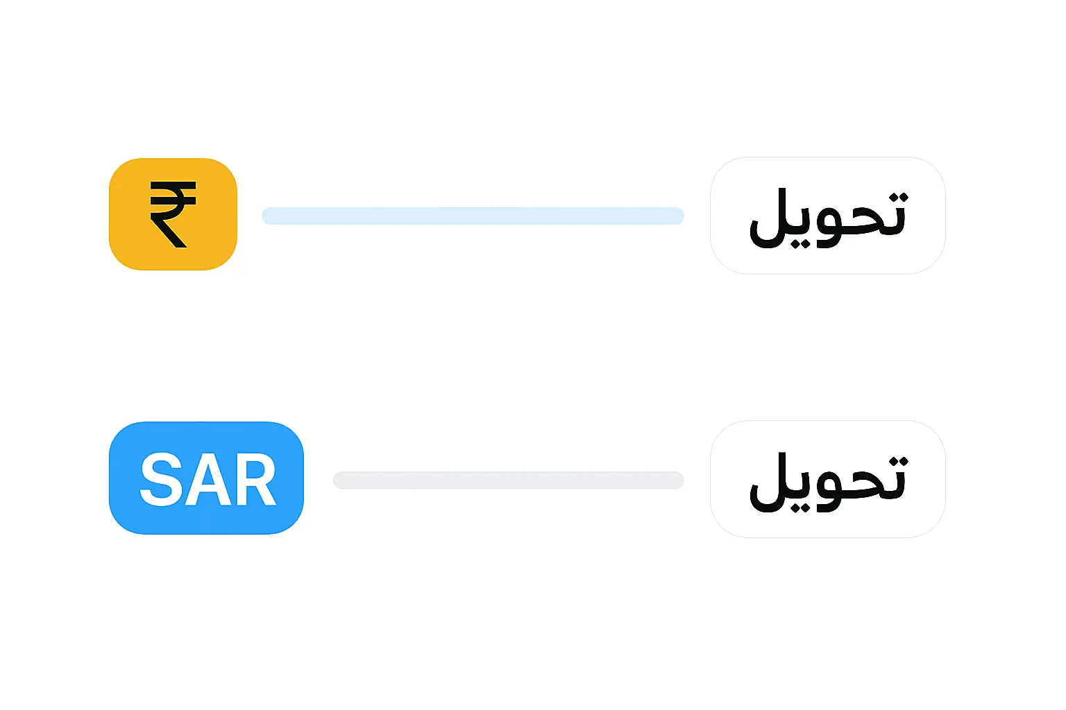 Saudi vision 2030 technology projects pricing INR SAR
