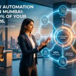 A professional Indian businesswoman interacting with a futuristic digital workflow dashboard in a modern corporate office, representing workflow automation services in Mumbai.